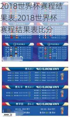 2018世界杯赛程结果表,2018世界杯赛程结果表比分