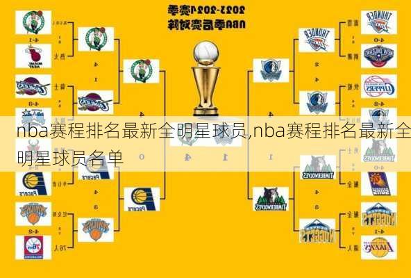 nba赛程排名最新全明星球员,nba赛程排名最新全明星球员名单