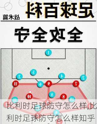 比利时足球防守怎么样,比利时足球防守怎么样知乎
