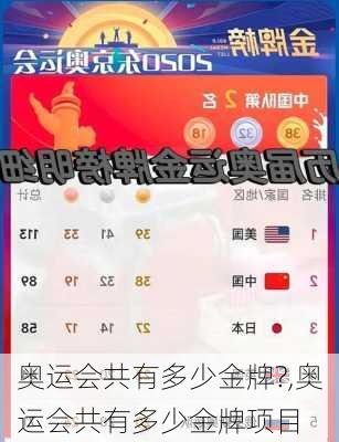 奥运会共有多少金牌?,奥运会共有多少金牌项目