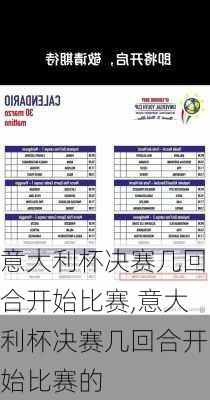 意大利杯决赛几回合开始比赛,意大利杯决赛几回合开始比赛的