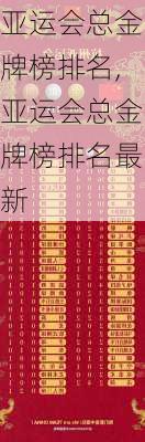 亚运会总金牌榜排名,亚运会总金牌榜排名最新