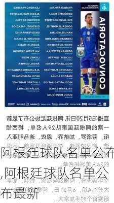 阿根廷球队名单公布,阿根廷球队名单公布最新