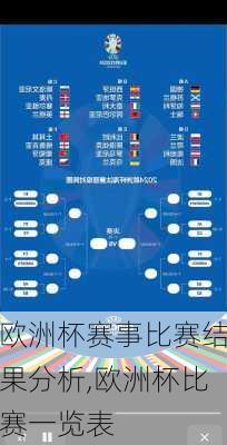 欧洲杯赛事比赛结果分析,欧洲杯比赛一览表