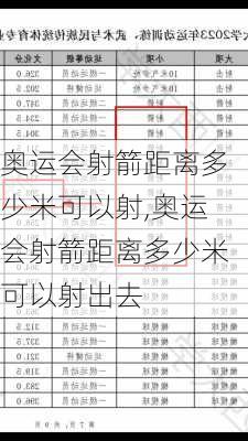 奥运会射箭距离多少米可以射,奥运会射箭距离多少米可以射出去