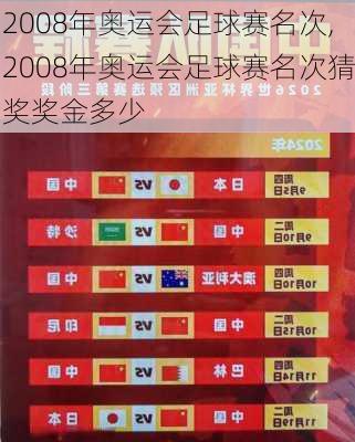 2008年奥运会足球赛名次,2008年奥运会足球赛名次猜奖奖金多少