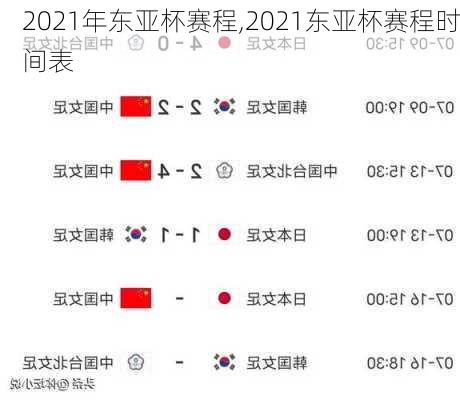 2021年东亚杯赛程,2021东亚杯赛程时间表