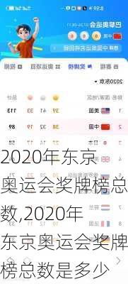 2020年东京奥运会奖牌榜总数,2020年东京奥运会奖牌榜总数是多少