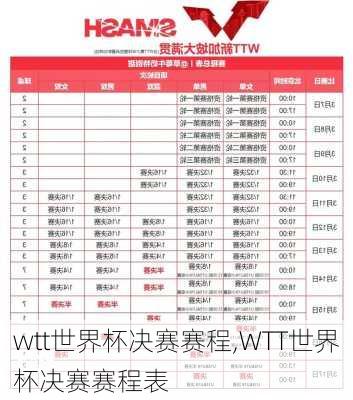 wtt世界杯决赛赛程,WTT世界杯决赛赛程表