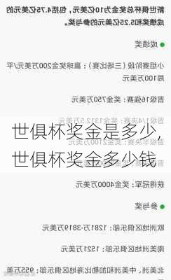 世俱杯奖金是多少,世俱杯奖金多少钱