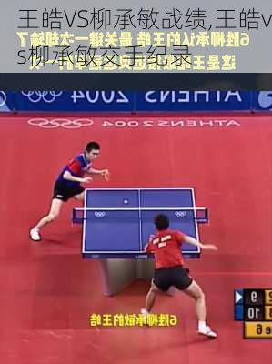 王皓VS柳承敏战绩,王皓vs柳承敏交手纪录