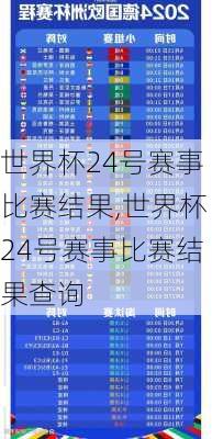 世界杯24号赛事比赛结果,世界杯24号赛事比赛结果查询