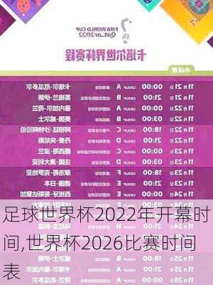 足球世界杯2022年开幕时间,世界杯2026比赛时间表