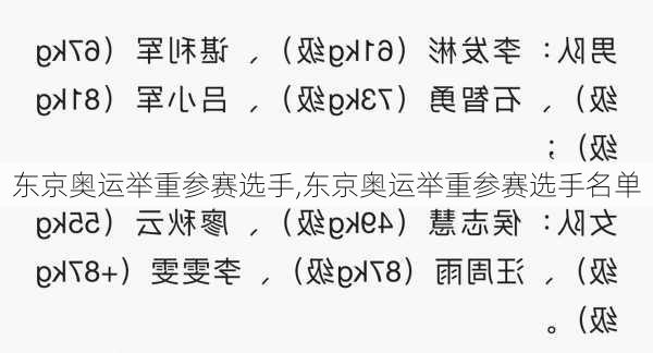 东京奥运举重参赛选手,东京奥运举重参赛选手名单
