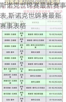 斯诺克世锦赛最新赛事表,斯诺克世锦赛最新赛事表格