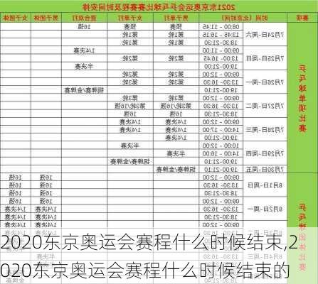 2020东京奥运会赛程什么时候结束,2020东京奥运会赛程什么时候结束的