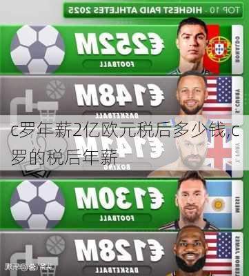 c罗年薪2亿欧元税后多少钱,c罗的税后年薪