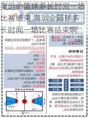 奥运会篮球多长时间一场比赛结束,奥运会篮球多长时间一场比赛结束啊