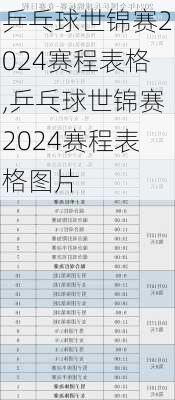 乒乓球世锦赛2024赛程表格,乒乓球世锦赛2024赛程表格图片