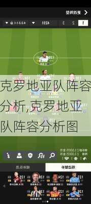 克罗地亚队阵容分析,克罗地亚队阵容分析图