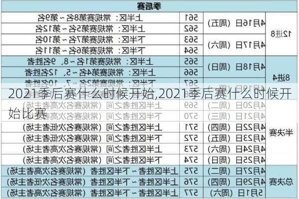 2021季后赛什么时候开始,2021季后赛什么时候开始比赛