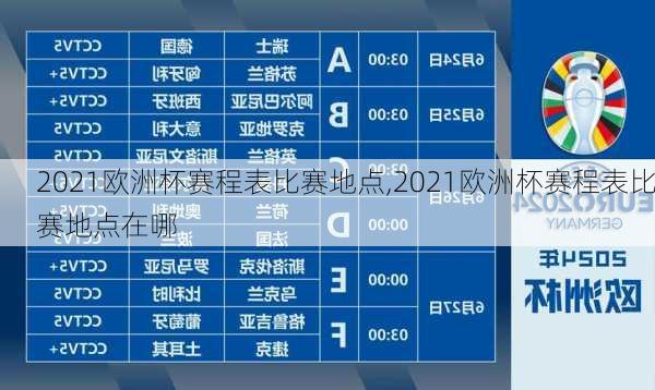 2021欧洲杯赛程表比赛地点,2021欧洲杯赛程表比赛地点在哪