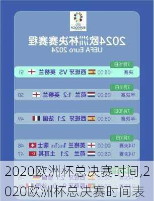 2020欧洲杯总决赛时间,2020欧洲杯总决赛时间表