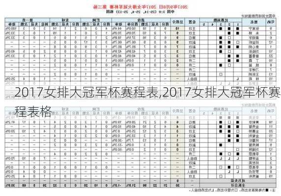 2017女排大冠军杯赛程表,2017女排大冠军杯赛程表格