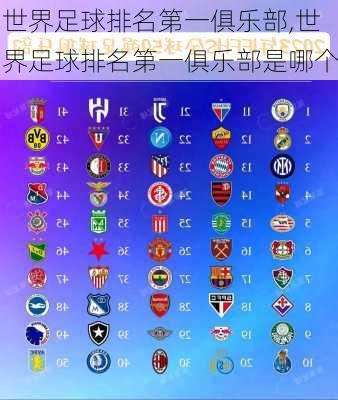 世界足球排名第一俱乐部,世界足球排名第一俱乐部是哪个