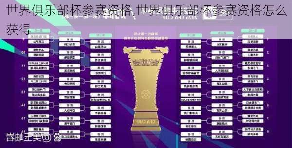 世界俱乐部杯参赛资格,世界俱乐部杯参赛资格怎么获得