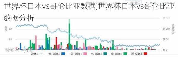 世界杯日本vs哥伦比亚数据,世界杯日本vs哥伦比亚数据分析