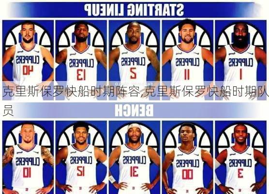克里斯保罗快船时期阵容,克里斯保罗快船时期队员