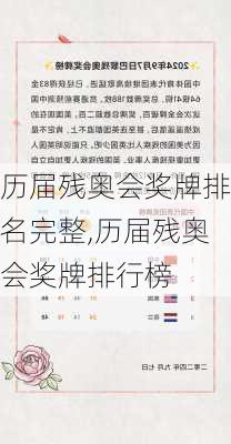 历届残奥会奖牌排名完整,历届残奥会奖牌排行榜