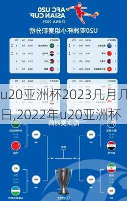 u20亚洲杯2023几月几日,2022年u20亚洲杯