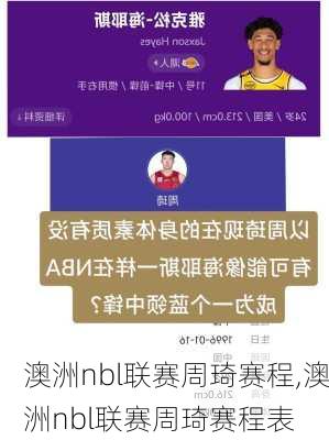 澳洲nbl联赛周琦赛程,澳洲nbl联赛周琦赛程表