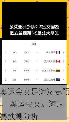 奥运会女足淘汰赛预测,奥运会女足淘汰赛预测分析