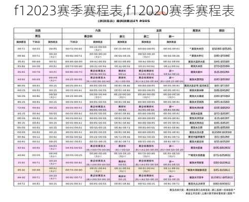 f12023赛季赛程表,f12020赛季赛程表