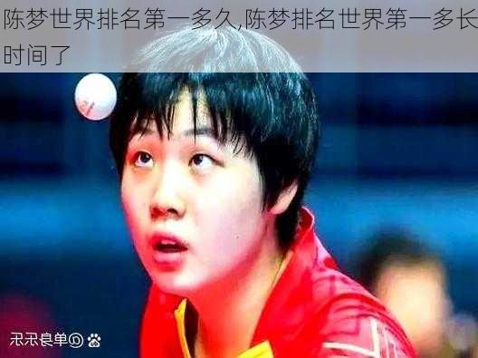 陈梦世界排名第一多久,陈梦排名世界第一多长时间了