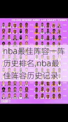 nba最佳阵容一阵历史排名,nba最佳阵容历史记录