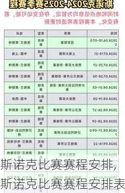 斯诺克比赛赛程安排,斯诺克比赛赛程安排表