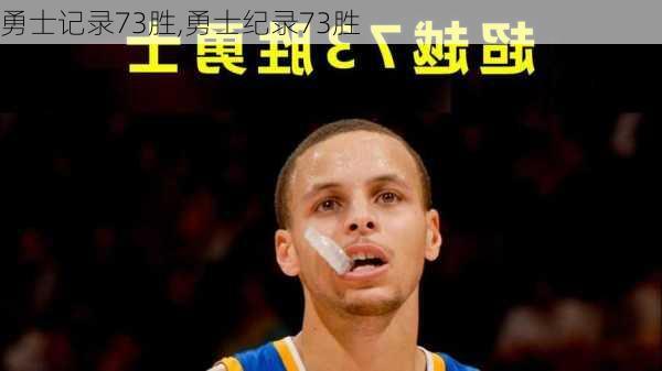 勇士记录73胜,勇士纪录73胜