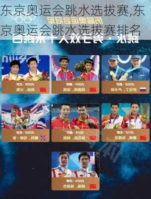 东京奥运会跳水选拔赛,东京奥运会跳水选拔赛排名