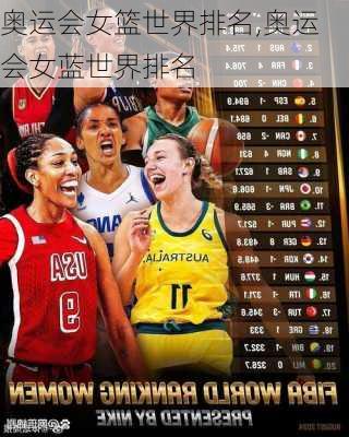 奥运会女篮世界排名,奥运会女蓝世界排名