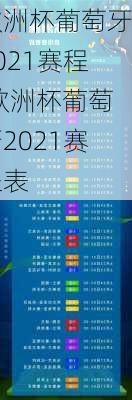 欧洲杯葡萄牙2021赛程,欧洲杯葡萄牙2021赛程表