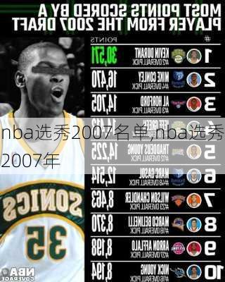nba选秀2007名单,nba选秀2007年