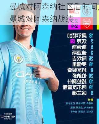 曼城对阿森纳社区盾时间,曼城对阿森纳战绩