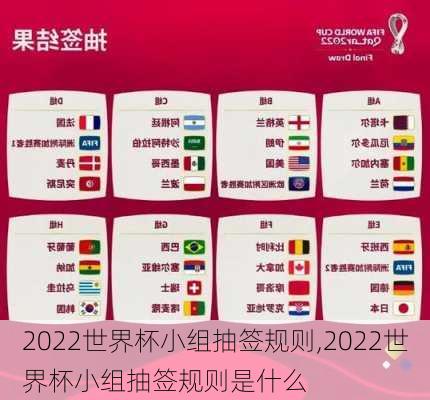 2022世界杯小组抽签规则,2022世界杯小组抽签规则是什么