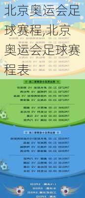 北京奥运会足球赛程,北京奥运会足球赛程表