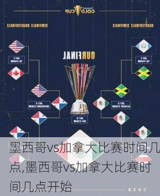 墨西哥vs加拿大比赛时间几点,墨西哥vs加拿大比赛时间几点开始