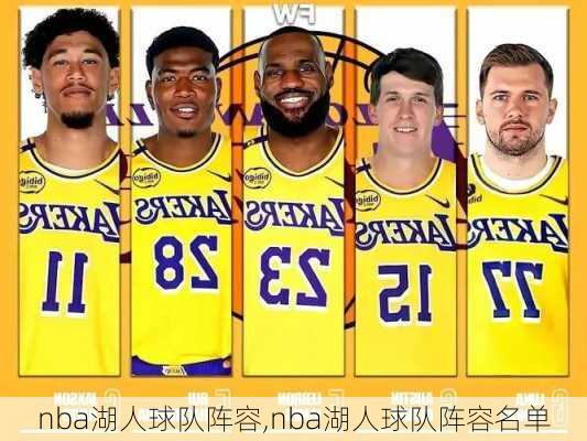 nba湖人球队阵容,nba湖人球队阵容名单